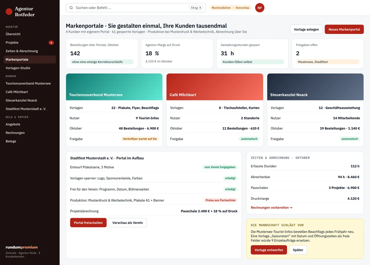 Markenportale einer Agentur — Ansicht mit Musterdaten der Musterdruck & Werbetechnik